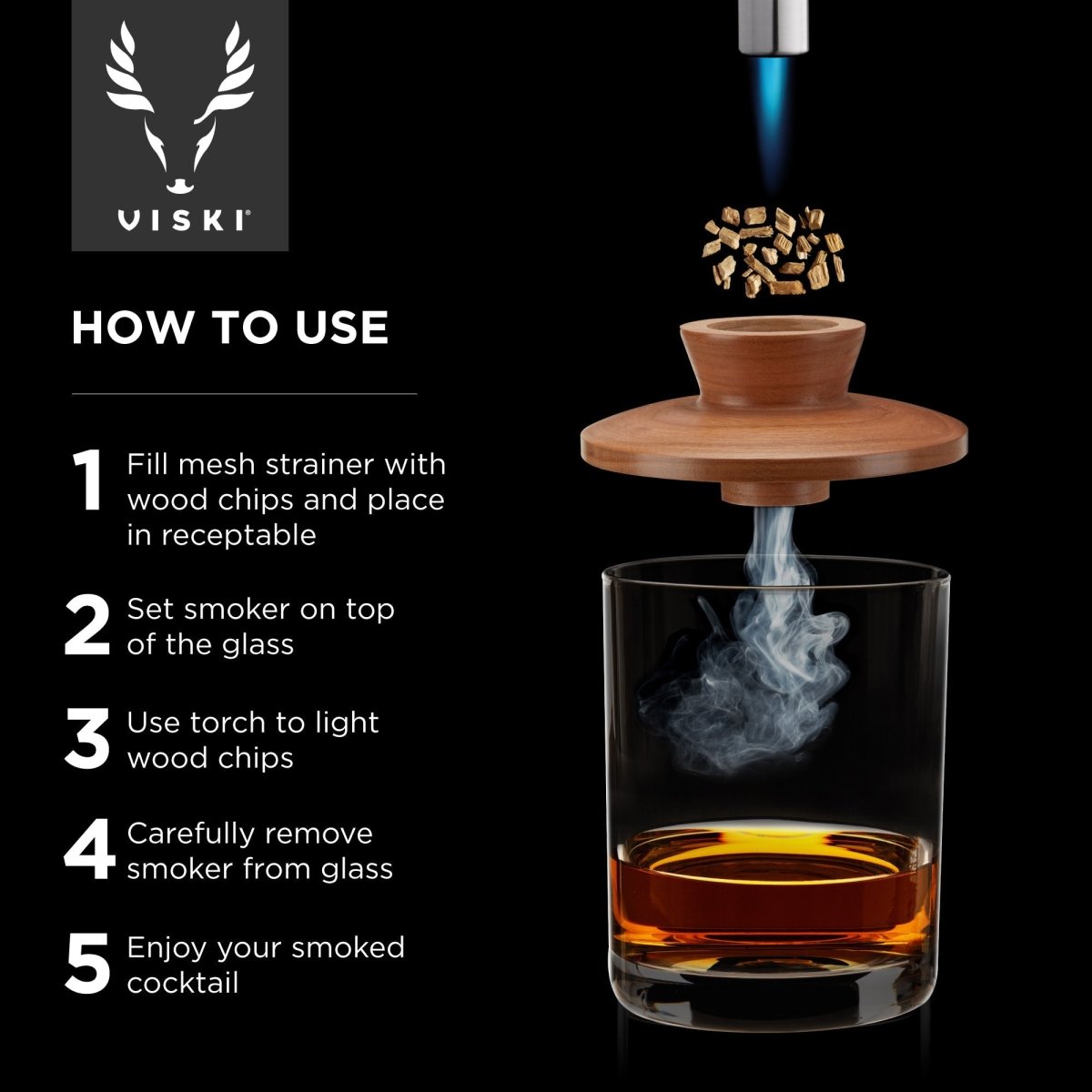 Alchemi Single Serve Smoked Cocktail Kit - HOUSE OF SHE