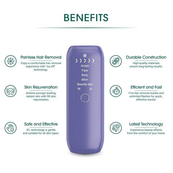 BeNat Laser IPL Hair Removal - HOUSE OF SHE