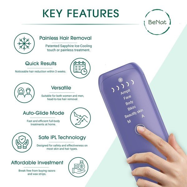 BeNat Laser IPL Hair Removal - HOUSE OF SHE