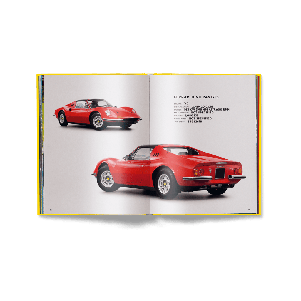 Ferrari Milestones - HOUSE OF SHE