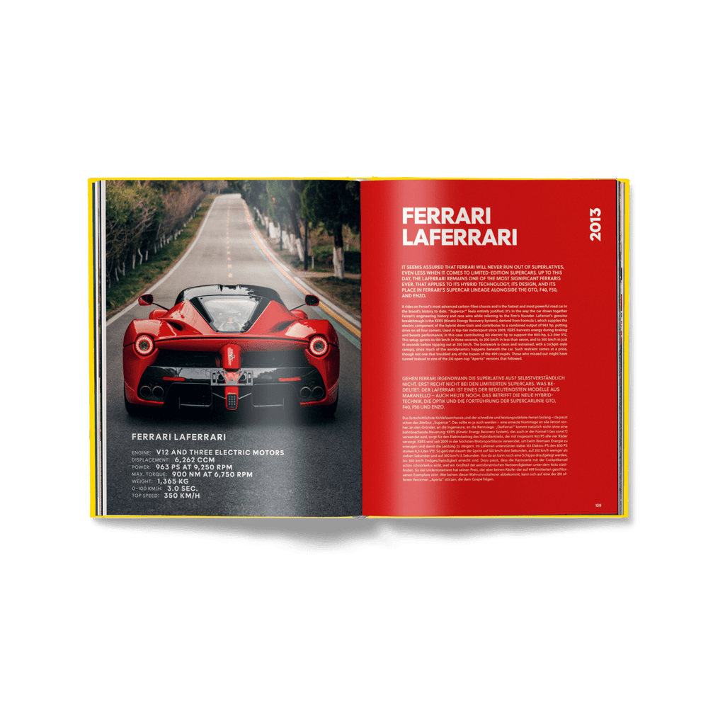 Ferrari Milestones - HOUSE OF SHE