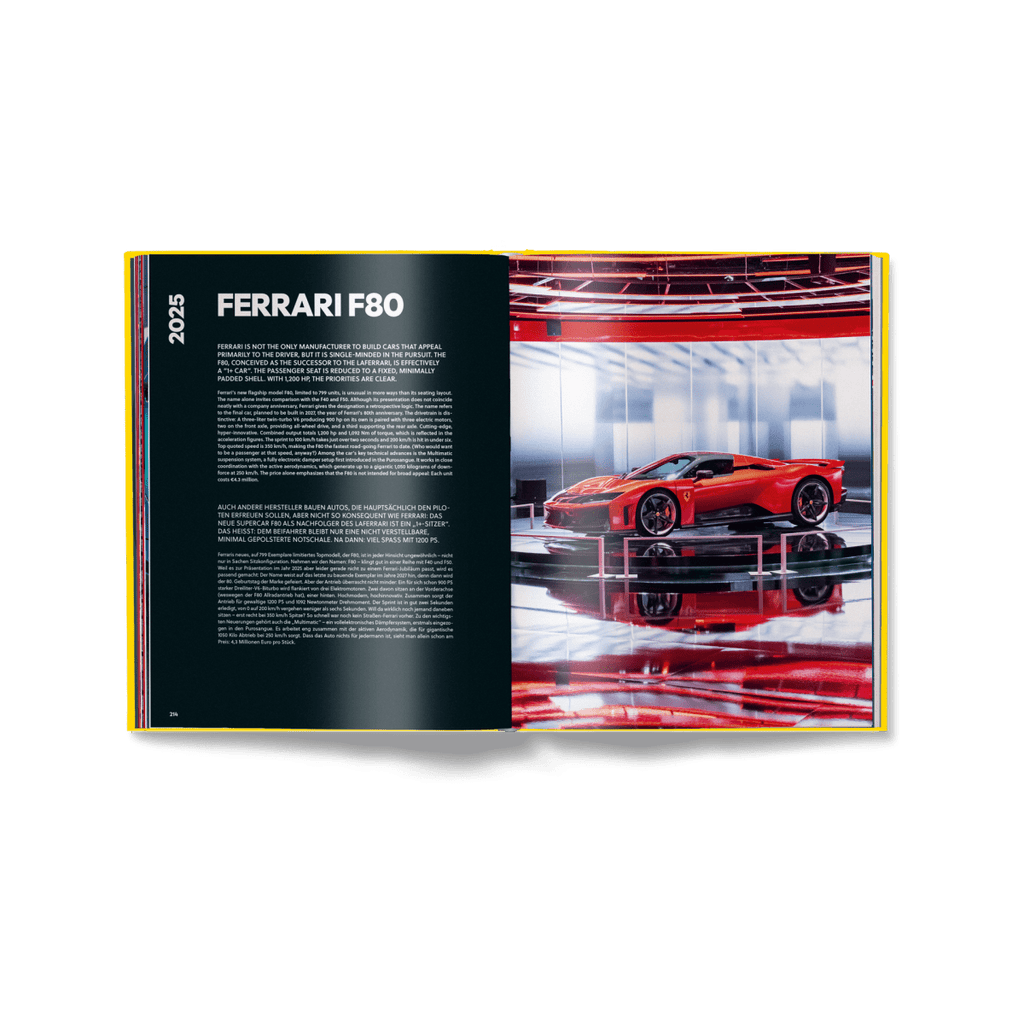 Ferrari Milestones - HOUSE OF SHE