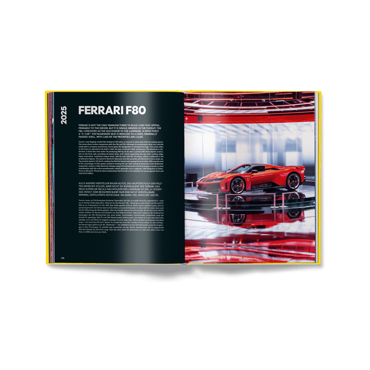 Ferrari Milestones - HOUSE OF SHE