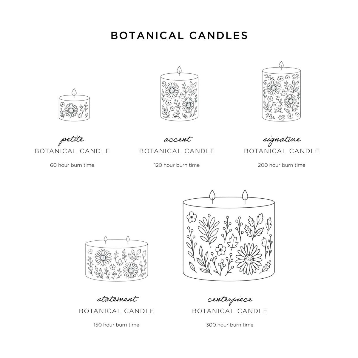 Gold Statement Botanical Candle Plate - HOUSE OF SHE