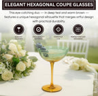 Khen Hexagonal Coupe Glasses Elegant Break Resistant - Set of 2 Teal + Brown - HOUSE OF SHE