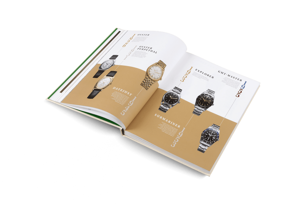 The Watch Book Rolex: Next Generation - HOUSE OF SHE